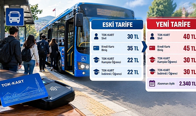 Tokat'ta Toplu Ulaşıma Yeniden Zam!