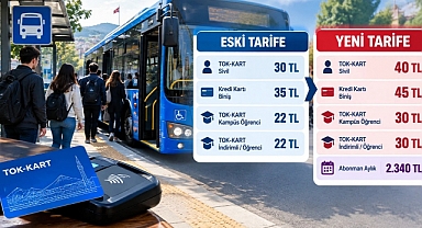 Tokat'ta Toplu Ulaşıma Yeniden Zam!