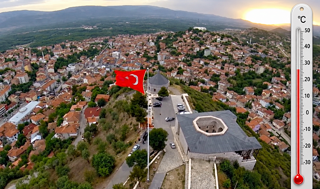 TOKAT'TA EKİM AYI REKORU NİKSAR'dan GELDİ