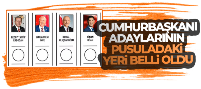CUMHURBAŞKANI ADAYLARININ OY PUSULALARINDAKİ YERİ BELLİ OLDU